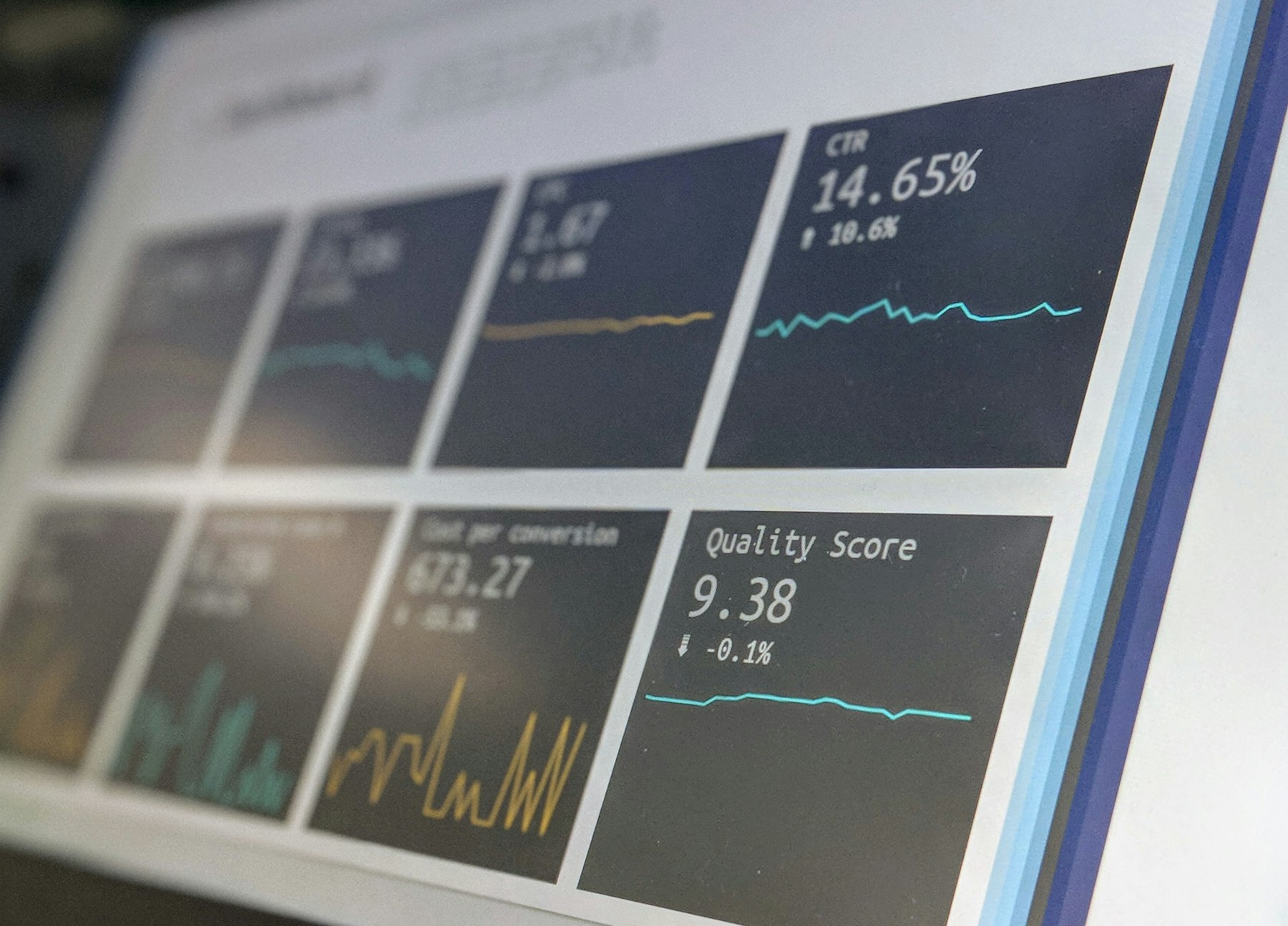 Screen showing analytics dashboards with charts and figures