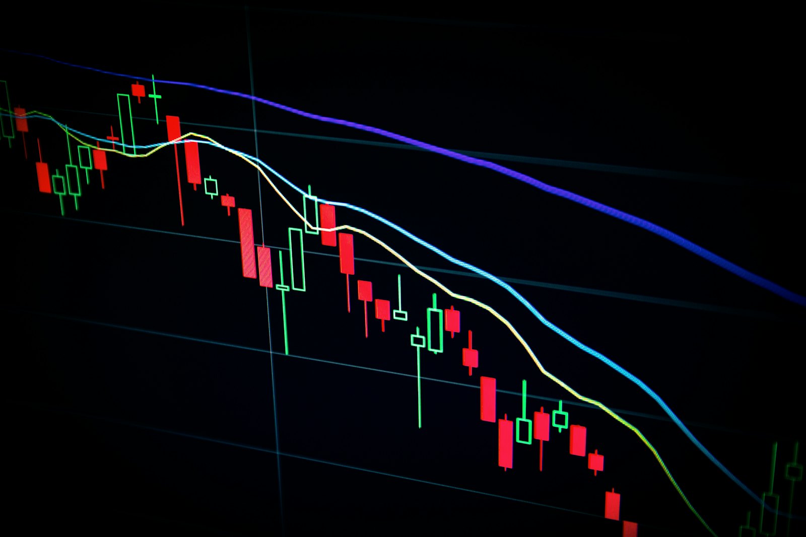 Candlestick chart on a dark trading screen